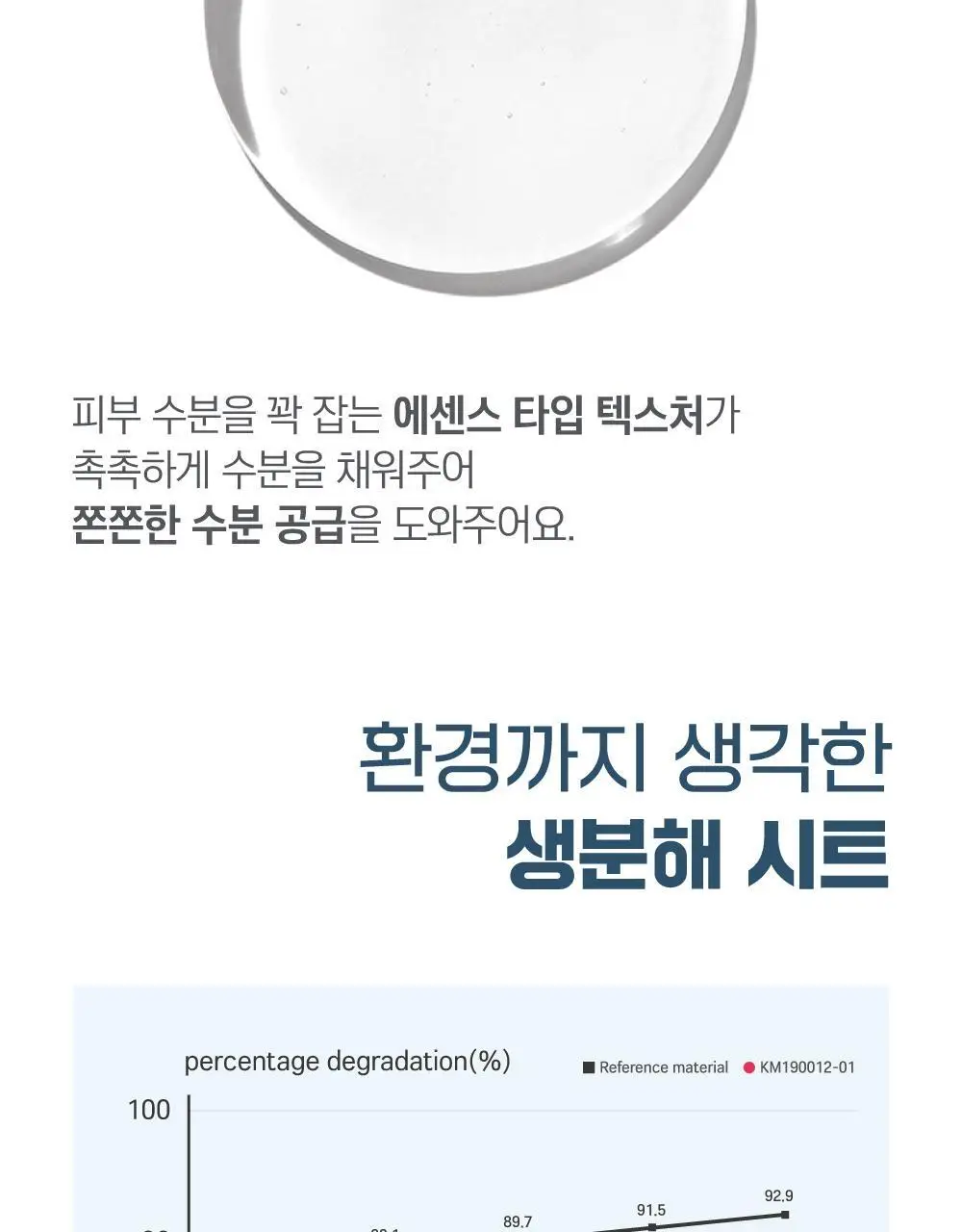 [고밀착/수분진정] 라운드랩 1025 독도 수분 워터겔 마스크 1매 상세페이지 18